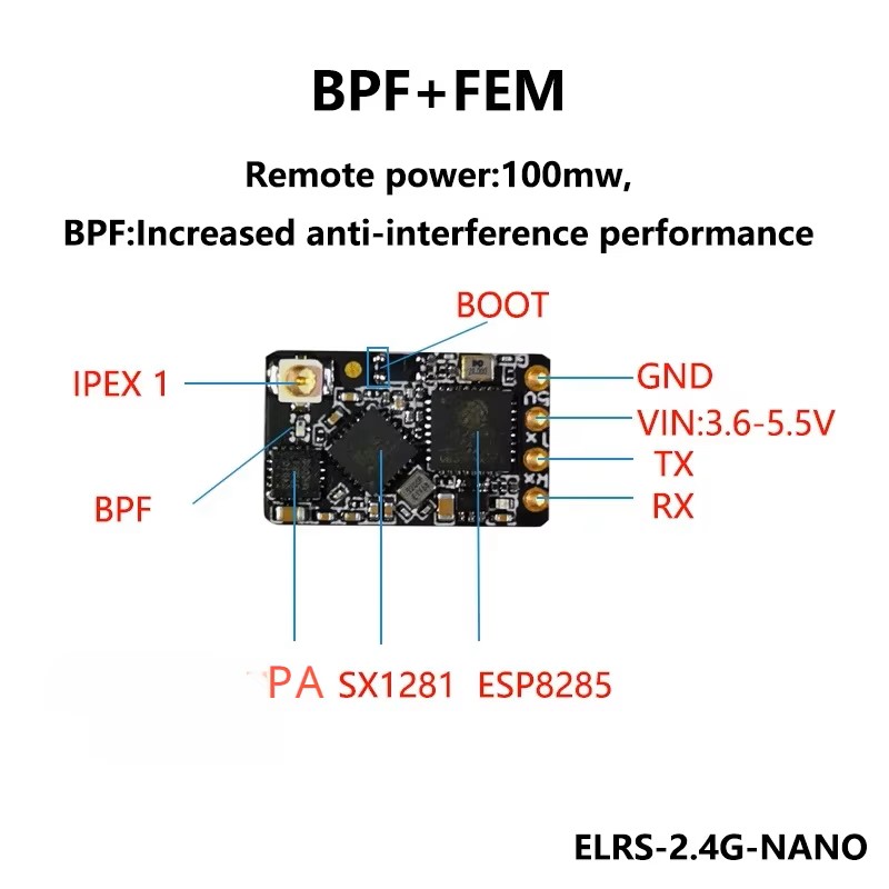 ELRS 2.4GHz NANO Receiver Expr - огляд і ціна Skyzone Sky04O Pro Fpv Goggles