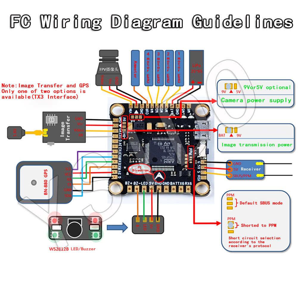 YSIDO NEW F4 V3S PLUS Flight C - огляд і ціна Skyzone Sky04O Pro Fpv Goggles